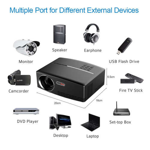Projector Vivibright GP80 - 1800 Lumen - FREE COURIER! - LOCAL STOCK!