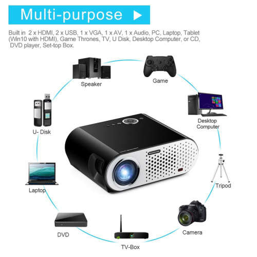 HD Projector,3200 Lumen, 40 To 280 Inch Image,1280x800 Native Resolution, 1080P Support
