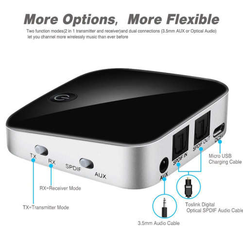 Bluetooth Transmitter + Receiver - SPDIF, 3.5mm Audio Jack, BT 4.1, A2DP, AVRCP