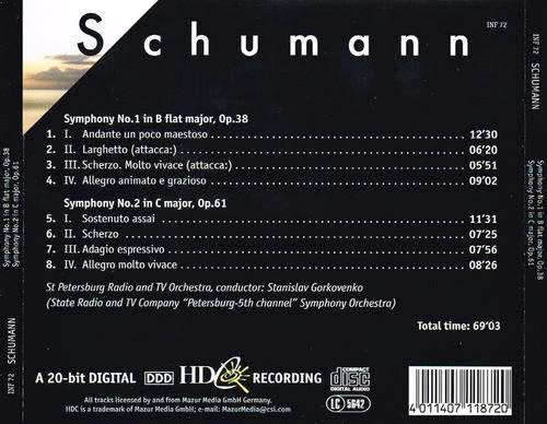 Schumann: Symphonies Nos. 1 & 2