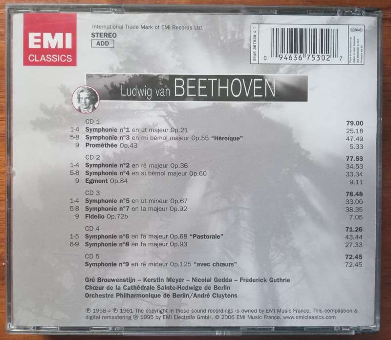Beethoven: Complete Symphonies (5CDs, Cluytens)