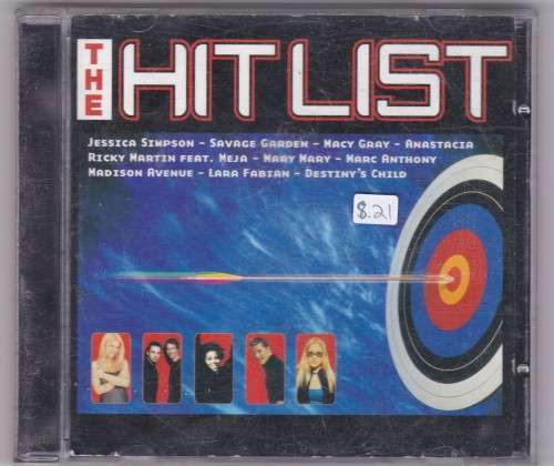 The Hit List