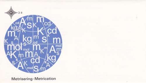 Metrication Metrisering
