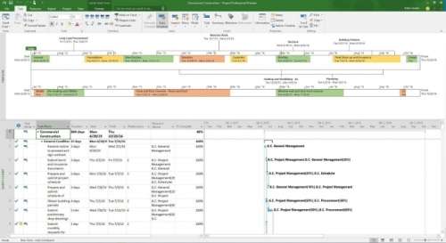 Microsoft Project Professional 2019 64/32bit - Activation Product Key 1 PC