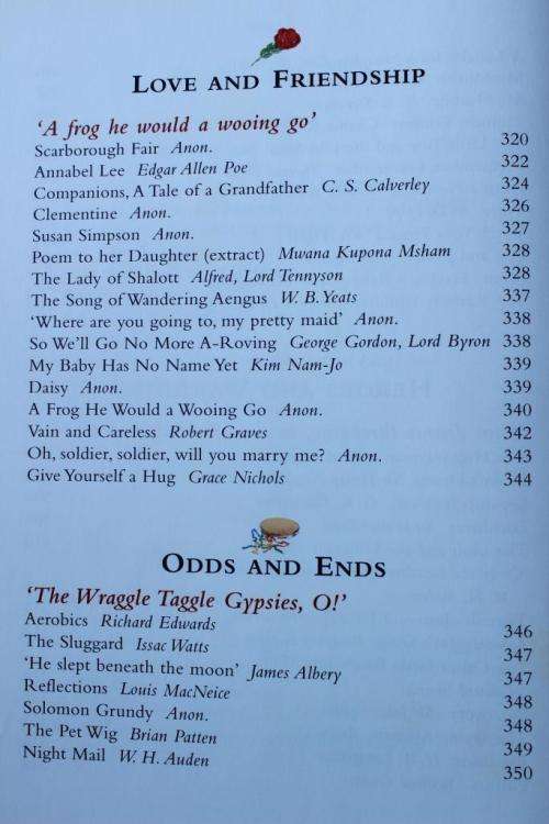 THE MACMILLAN TREASURY OF POETRY FOR CHILDREN (1997/1st Ed.) (good condition)