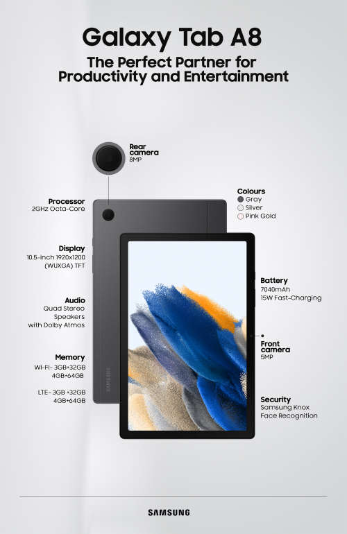 Samsung  Galaxy Tab A8 Tablet LTE (SM-X205)