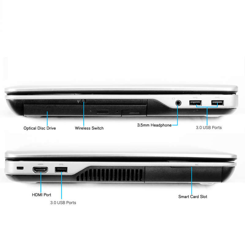 DELL LATITUDE E6540 4TH GEN CORE i7/15.6" FULL-HD SCREEN/ 8GB RAM/1TB HDD/2GB GRAPHICS/3G/WIN 10