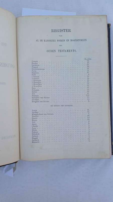 1927 Dutch Bible/De Gansche Heilige Schrift