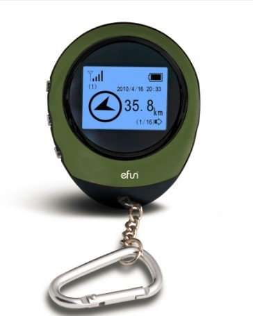GPS Keychain