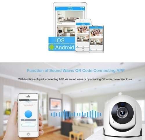 Intelligent Wireless IP Camera
