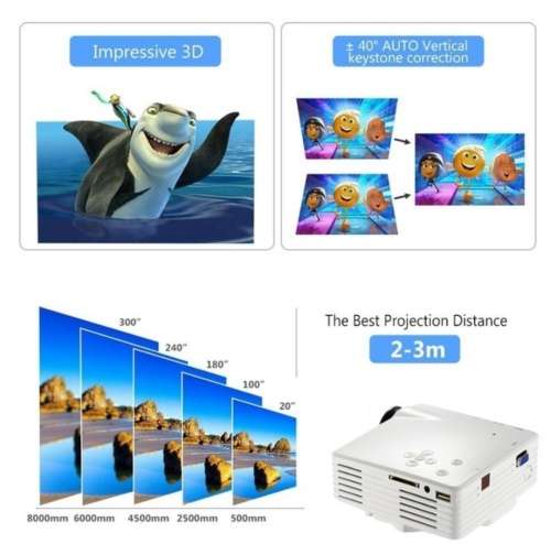 Full HD Projectors On Special