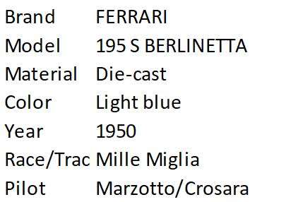 Ferrari 195 S Berlinetta, 1950 Mille Miglia winner (#724, Giannino Marzotto & Marco Crosara)