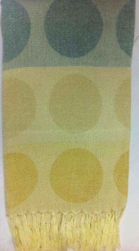 Jaquard Chenille Throw Blanket - 4 Options