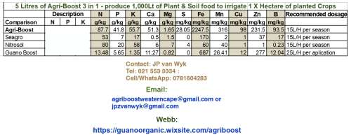 Organic Agri-Boost 25 Litre Liquid Fertiliser Provides 5,000Lt to Irrigates 5 xHa of Plant/SoiL Food