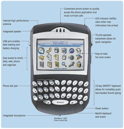 Blackberry 7290, UK Stock, EXCELLENT CONDITION, 100% working order, + Charger