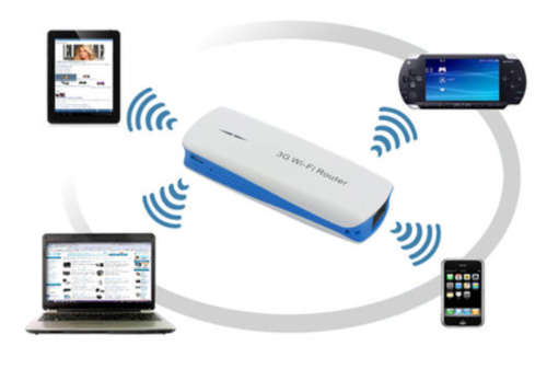 New ** 3G TO WI-FI ROUTER/ POWER BANK - 3 IN 1 - 2600MAH | Turn 3G into WiFi !
