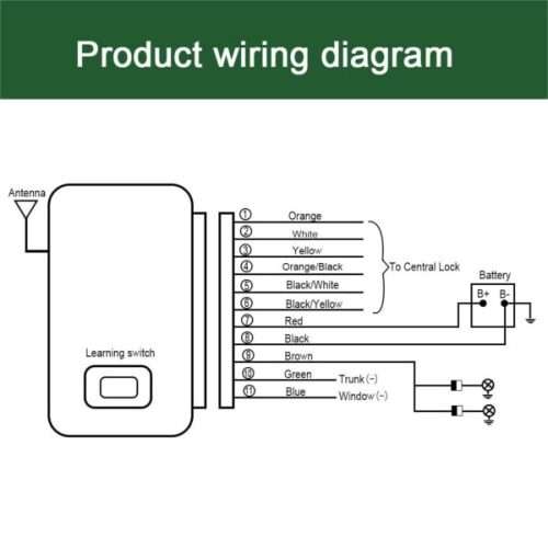 Wireless car key with remote control system