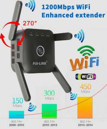 Pix-Link Wifi Range Extender 2.4ghz and 5ghz
