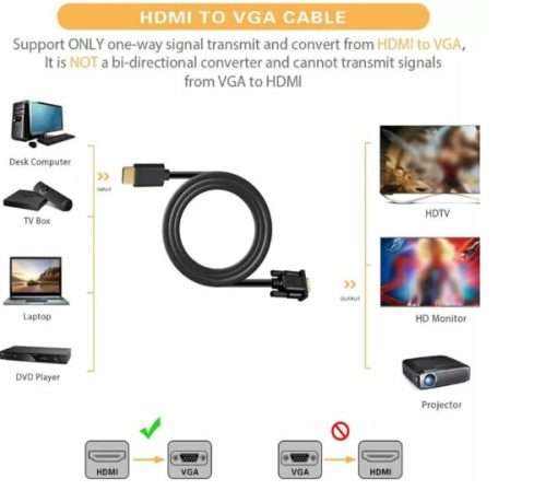 HDMI to VGA Adapter Cable 1.5M