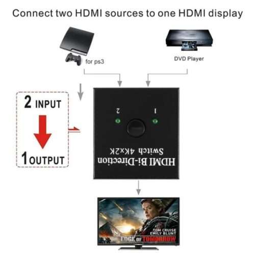 4K Switcher Splitter 2 Ports Bidirectional 1×2 / 2×1 Switcher Support Ultra HD 1080P 3D HDR HDCP