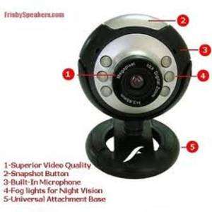 6 LED Webcam. 10x digital zoom