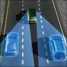 Total View - ADJUSTABLE BLIND SPOT MIRROR