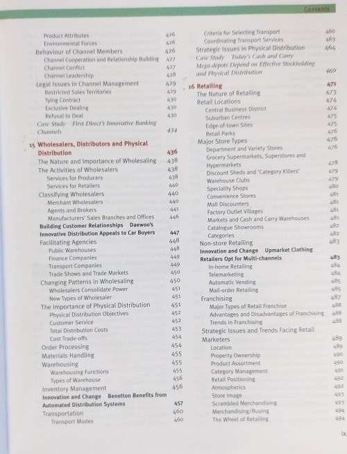 Marketing Concepts and Strategies : Sally Dibb, Lydon Simkin - Fifth European Edition (Paperback)