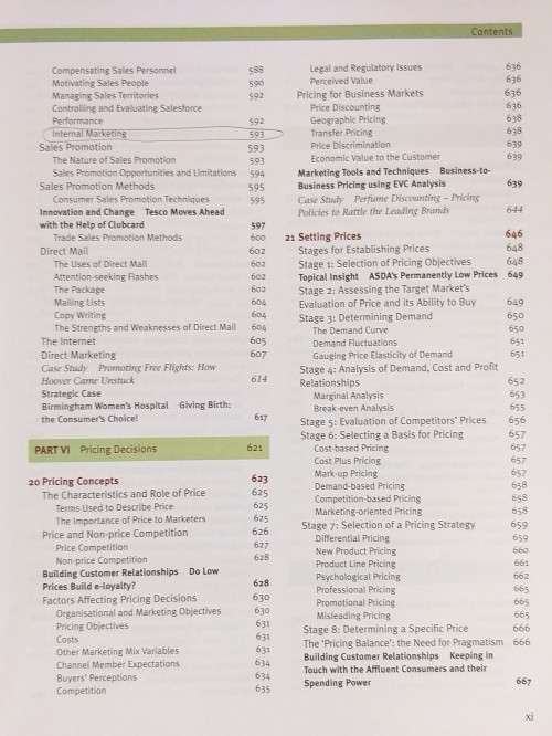 Marketing Concepts and Strategies : Sally Dibb, Lydon Simkin - Fifth European Edition (Paperback)