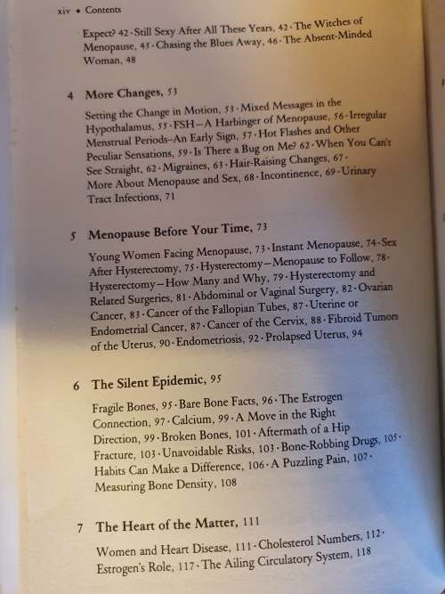 Turning Point - The Myths and Realities of Menopause: C. Sue Furman (Hardcover)