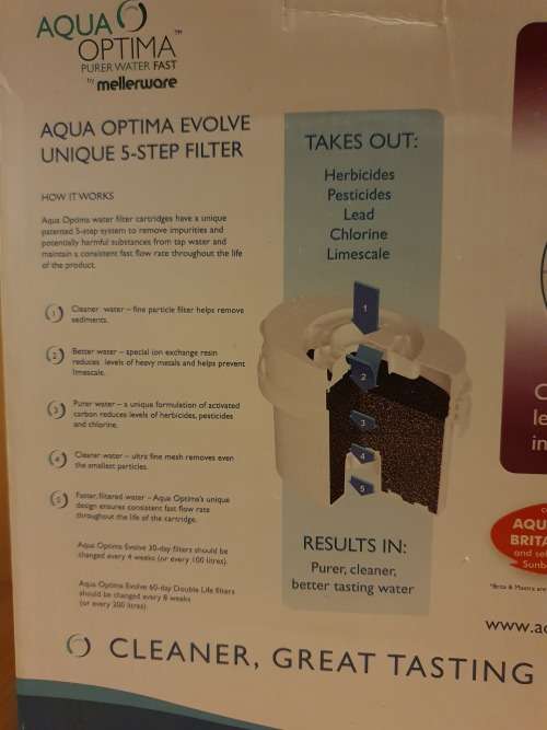 Aqua Optima - 2.1 Litre Water Jug