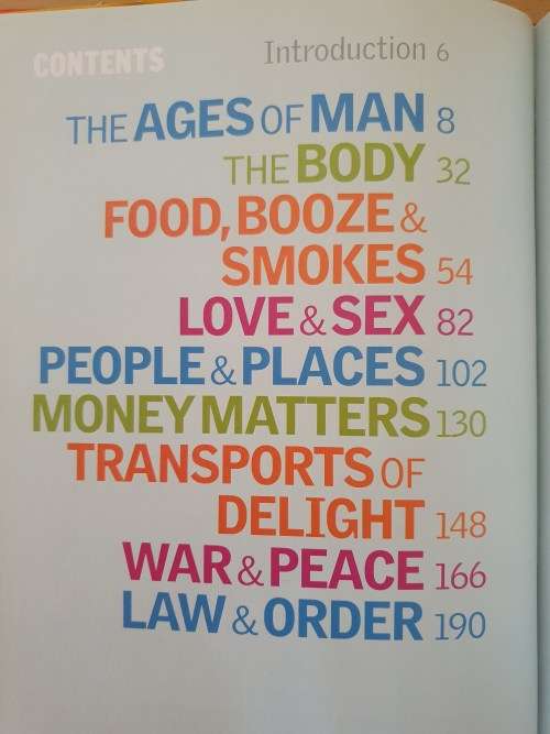 Readers Digest - Laughter is the Best Medicine (Hardcover)
