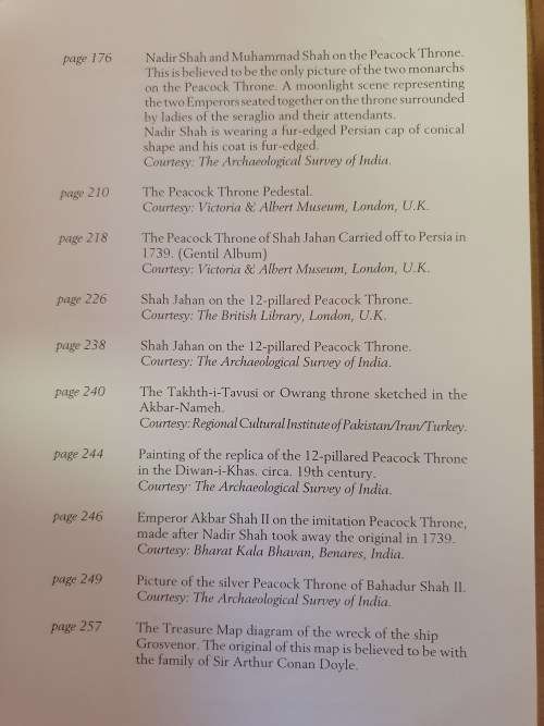 The Peacock Thrones of The World - Edited by K.R.N. Swamy, Meera Ravi (Hardcover)