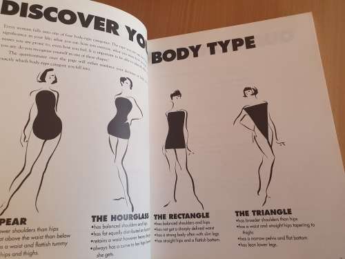 The Body Breakthrough - Discover which body shape you are and unlock the key to dramatic weight loss