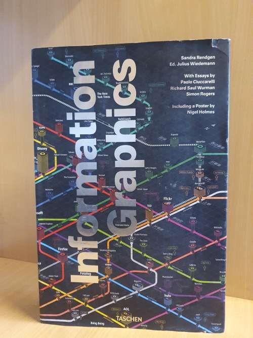 Information Graphics - Taschen (Hardcover)