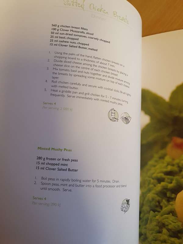 Clover - Healthy and Nutritious (Paperback)