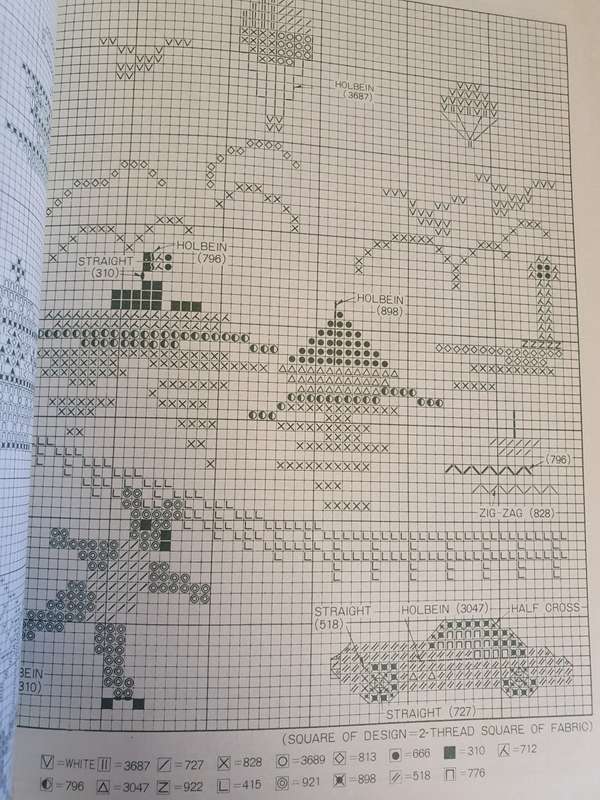 The Collection of Designs for Cross-Stitch (Paperback)