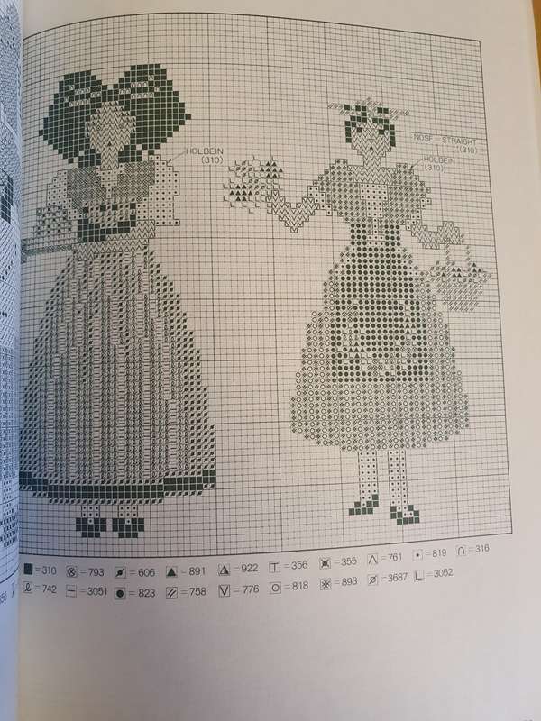 The Collection of Designs for Cross-Stitch (Paperback)