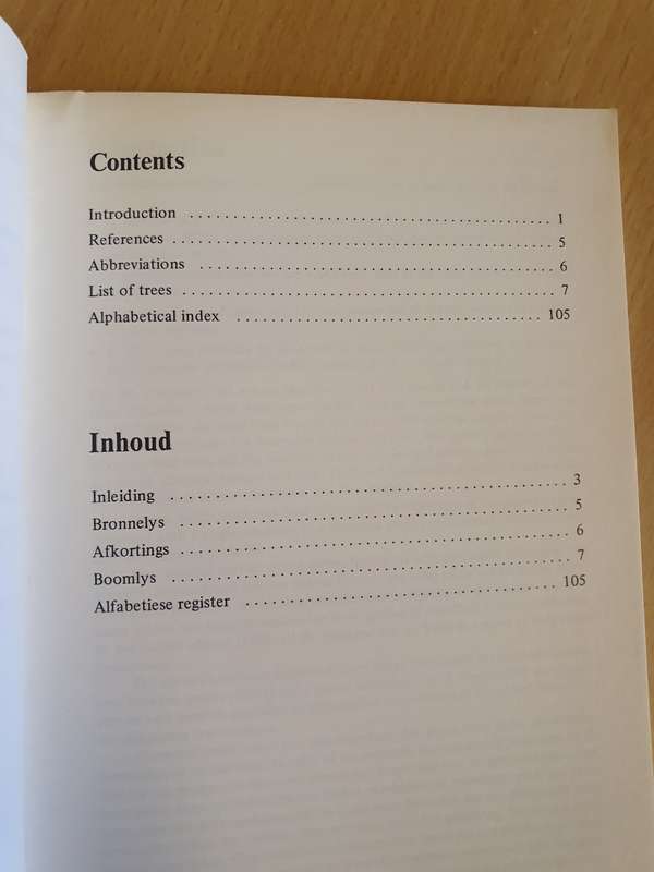 National List of Introduced Trees/Nasionale Lys van Ingevoerde Bome