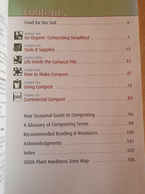 Rodale Organic Gardening Basics - Compost (Paperback)
