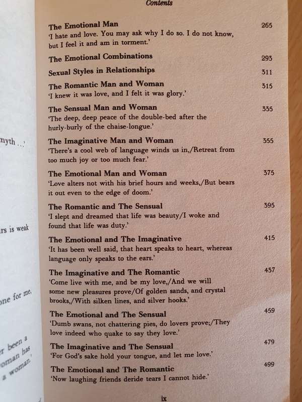 What`s Your Sexual Style? Sarah Litvinoff (Paperback)