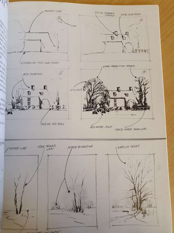 Learn to Sketch : Alwyn Crawshaw (Paperback)