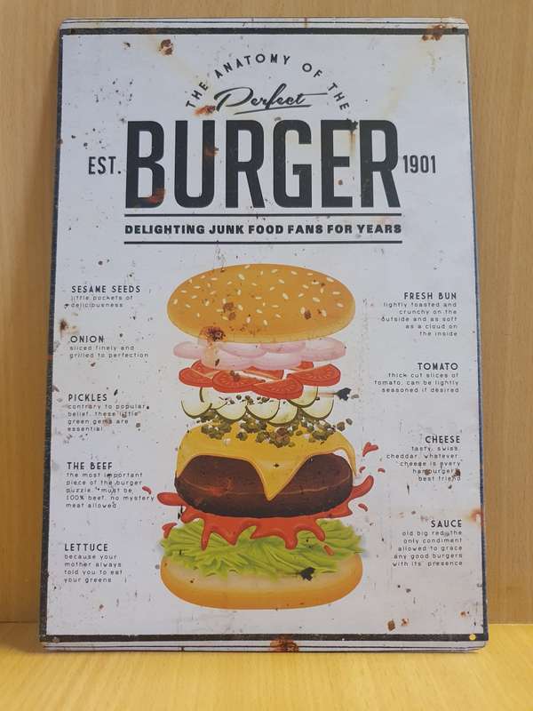 Metal Wall Sign - The Anatomy of the Perfect Burger - 30cm x 20cm