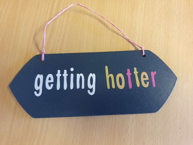 Set of 4 Wall Signs (20cm x 7cm)