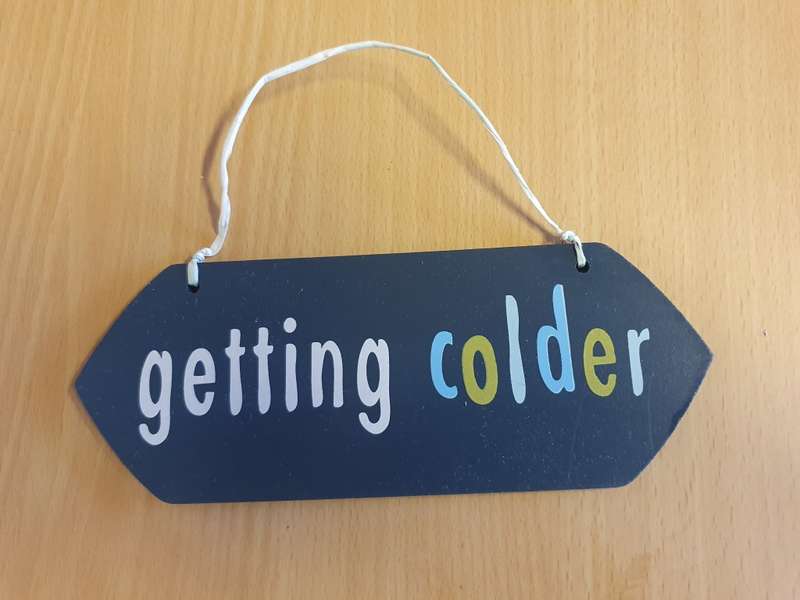 Set of 4 Wall Signs (20cm x 7cm)