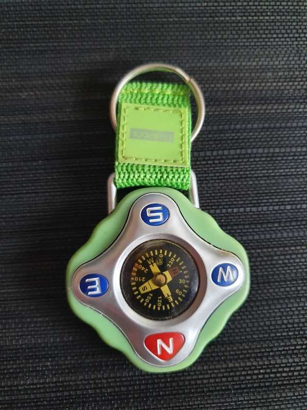 Keyring/Keychain