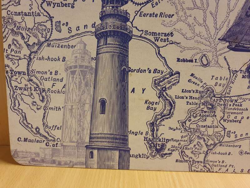 Set of 4 Placemats