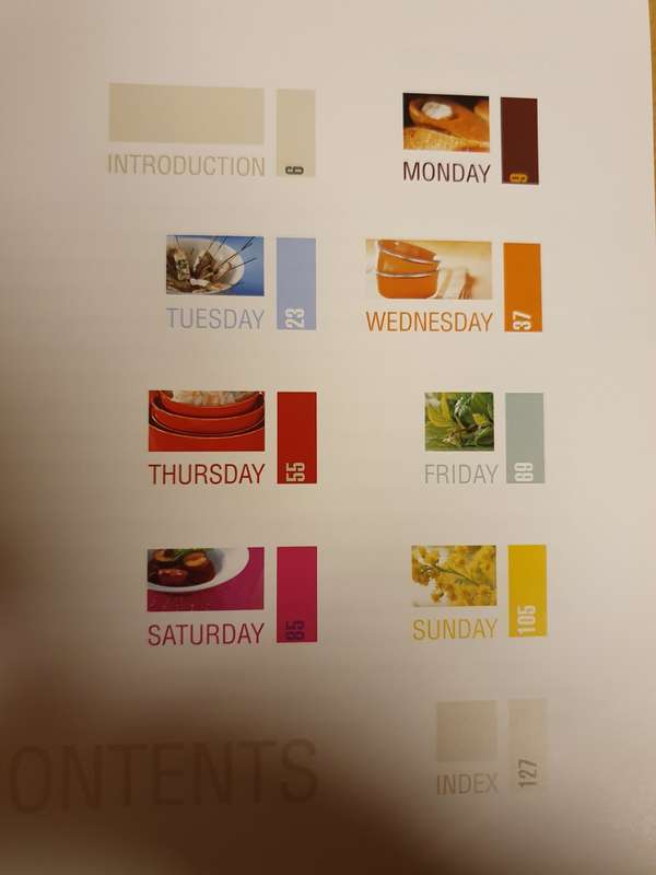 The Monday to Sunday Cookbook: Phillippa Cheifitz (Paperback)
