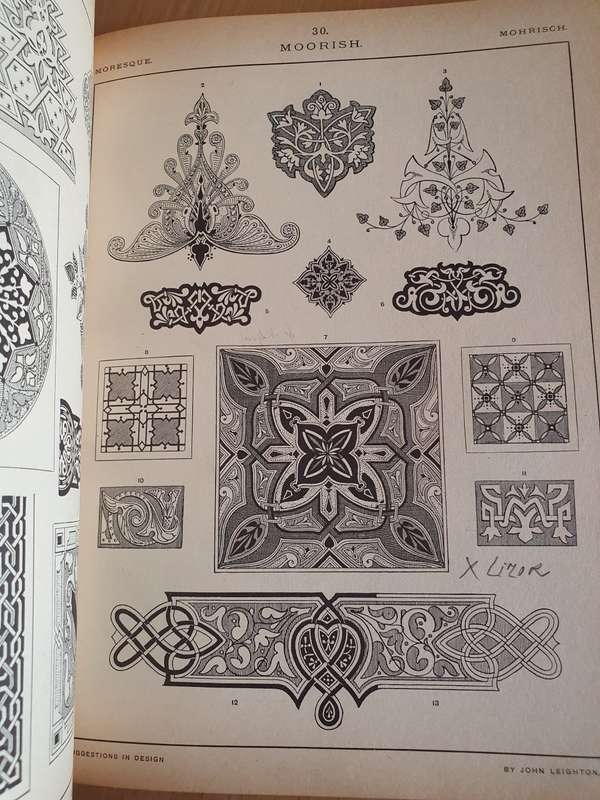 Suggestionsin Design - Three Thousand Years of Ornaments, Styles, Motifs (Paperback)