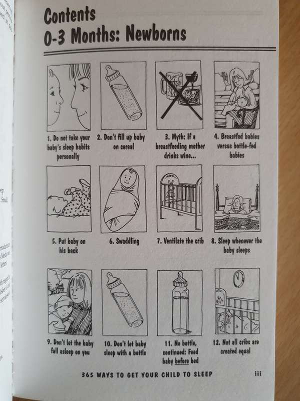 365 Ways to Get Your Child to Sleep (from birth to six) Paula Elbirt  (Paperback)