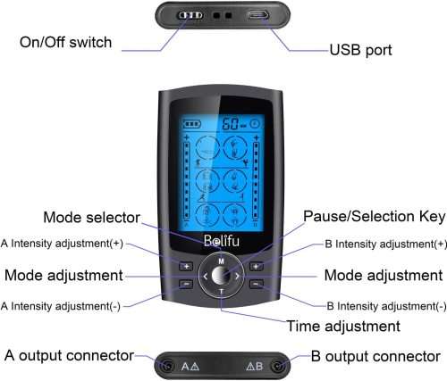 Belifu Dual Channel TENS EMS Unit 24 Modes Muscle Stimulator for Pain Relief Therapy, Electronic Pul